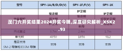 澳门六开奖结果2024开奖今晚,深度研究解析_XSK2.93