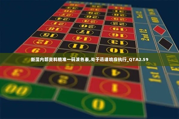 新澳内部资料精准一码波色表,处于迅速响应执行_QTA2.59