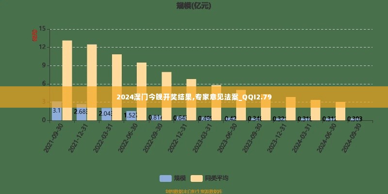 2024澳门今晚开奖结果,专家意见法案_QQI2.79