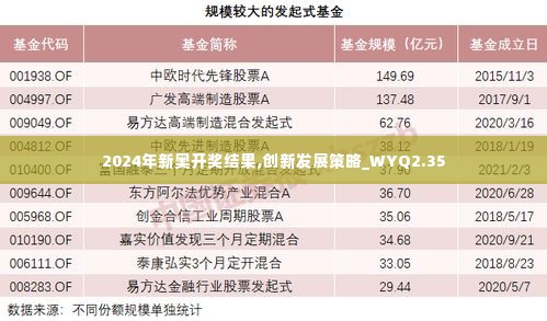 张飞穿针 第6页