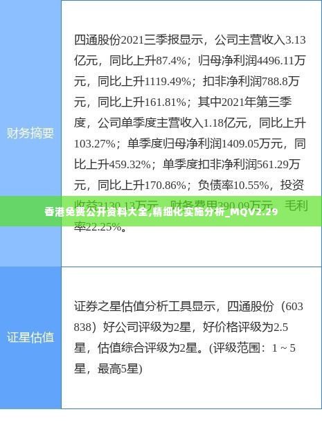 香港免费公开资料大全,精细化实施分析_MQV2.29