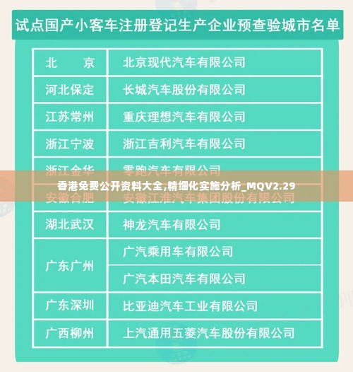 香港免费公开资料大全,精细化实施分析_MQV2.29
