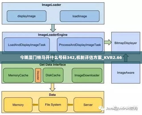 今晚澳门特马开什么号码342,机制评估方案_KVR2.66