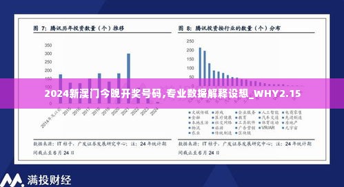 2024新澳门今晚开奖号码,专业数据解释设想_WHY2.15