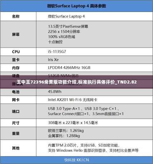 王中王72396免费版功能介绍,标准执行具体评价_TND2.82