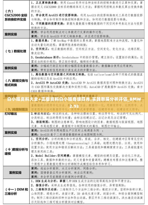 腾龙换鸟 第6页