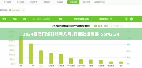 2024新澳门资料鸡号几号,详细数据解读_SSM2.24