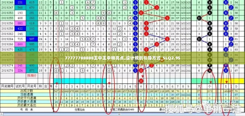 77777788888王中王中特亮点,设计规划引导方式_SLQ2.95