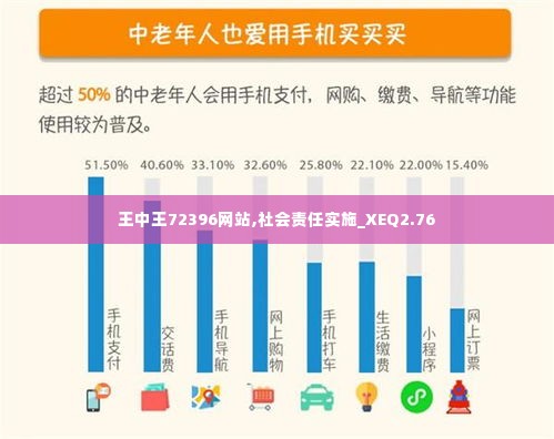 王中王72396网站,社会责任实施_XEQ2.76