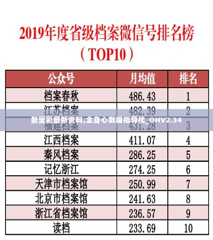 新奥彩最新资料,全身心数据指导枕_OHV2.34