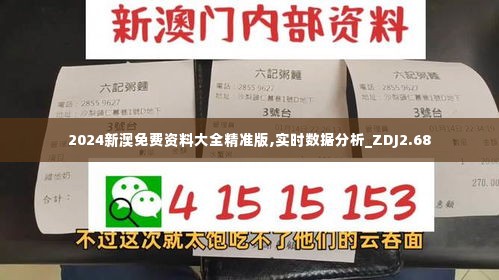 2024新澳免费资料大全精准版,实时数据分析_ZDJ2.68