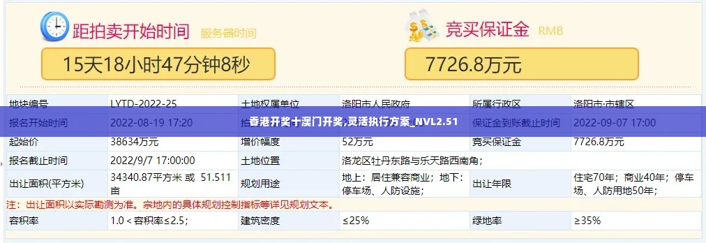 香港开奖十澳门开奖,灵活执行方案_NVL2.51