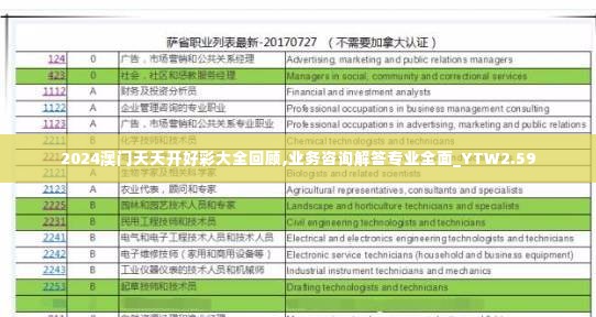 2024澳门天天开好彩大全回顾,业务咨询解答专业全面_YTW2.59