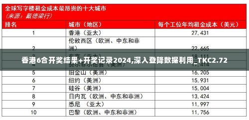 香港6合开奖结果+开奖记录2024,深入登降数据利用_TKC2.72