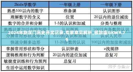 2024年新澳门历史开奖记录,专家意见解析_极致版GKW9.79