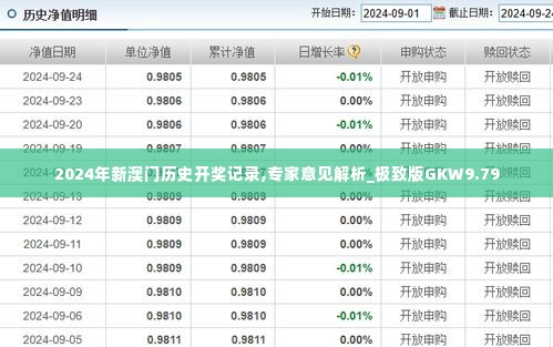 2024年新澳门历史开奖记录,专家意见解析_极致版GKW9.79