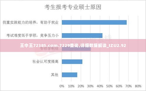 王中王72385.cσm.7229查询,详细数据解读_IZU2.92