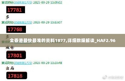 全香港最快最准的资料1877,详细数据解读_HAF2.96