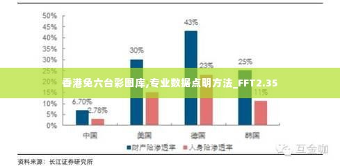 香港免六台彩图库,专业数据点明方法_FFT2.35