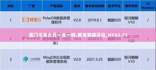 澳门今晚必开一肖一特,精准数据评估_HYS2.73