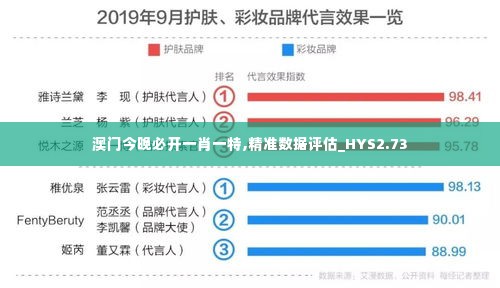 澳门今晚必开一肖一特,精准数据评估_HYS2.73