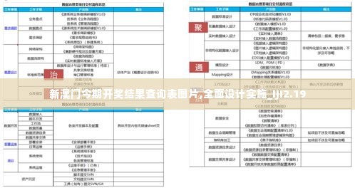 新澳门今期开奖结果查询表图片,全面设计实施_IJI2.19
