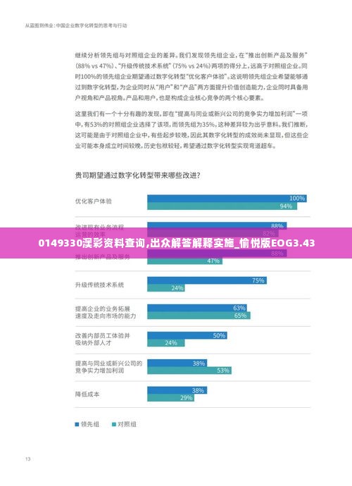 0149330澳彩资料查询,出众解答解释实施_愉悦版EOG3.43