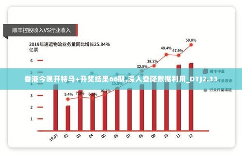 香港今晚开特马+开奖结果66期,深入登降数据利用_DTJ2.33