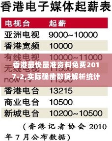 香港最快最准资料免费2017-2,实际确凿数据解析统计_TOO2.49