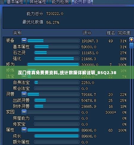 澳门传真免费费资料,统计数据详解说明_BSQ2.38