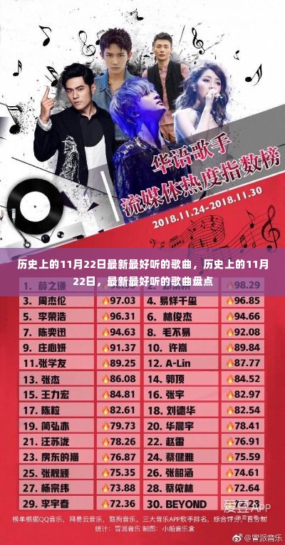 历史上的11月22日,最新最好听的歌曲盘点与回顾