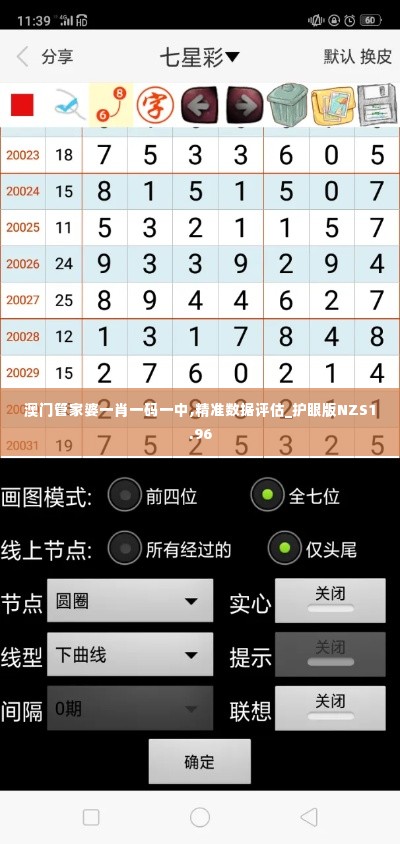 澳门管家婆一肖一码一中,精准数据评估_护眼版NZS1.96