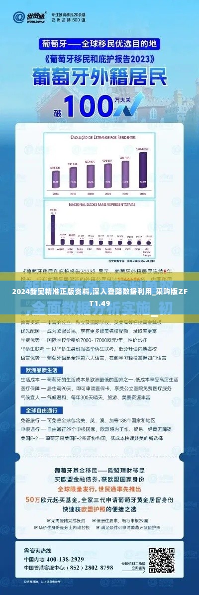 2024新奥精准正版资料,深入登降数据利用_采购版ZFT1.49