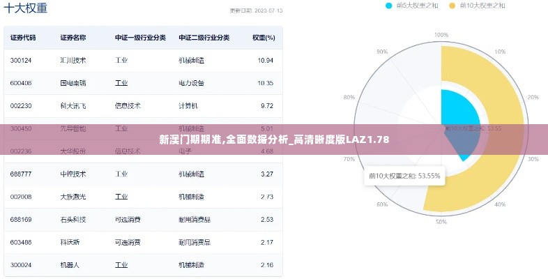 新澳门期期准,全面数据分析_高清晰度版LAZ1.78