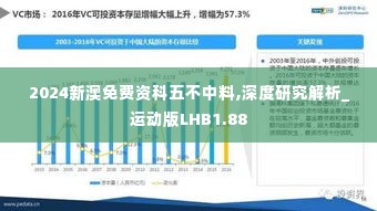 2024新澳免费资科五不中料,深度研究解析_运动版LHB1.88