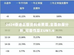 2024香港正版资料免费盾,全面数据分析_可靠性版ZUN1.6