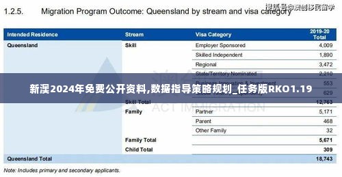 新澳2024年免费公开资料,数据指导策略规划_任务版RKO1.19