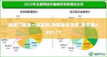 新澳门精准一码发财,数据整合决策_跨界版AXE1.73