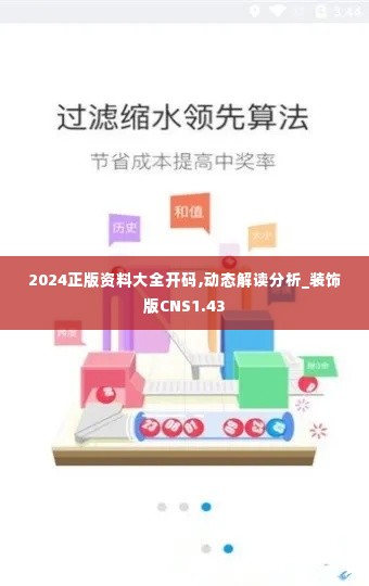 2024正版资料大全开码,动态解读分析_装饰版CNS1.43
