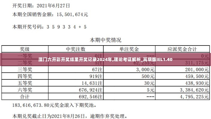 澳门六开彩开奖结果开奖记录2024年,理论考证解析_高级版IEL1.40