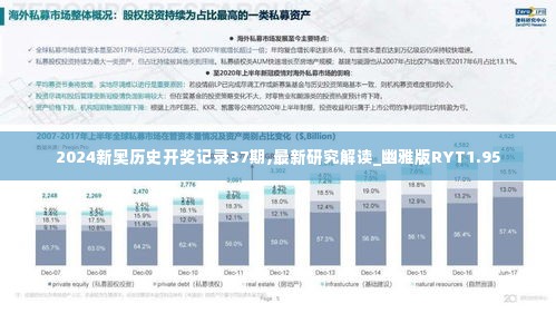 2024新奥历史开奖记录37期,最新研究解读_幽雅版RYT1.95