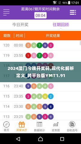 2024澳门今晚开奖码,现代化解析定义_跨平台版YMT1.91
