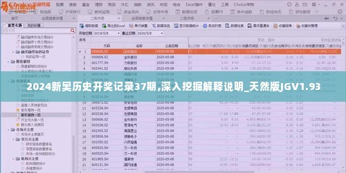 2024新奥历史开奖记录37期,深入挖掘解释说明_天然版JGV1.93