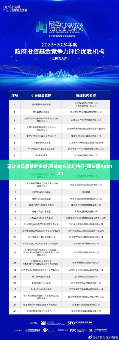 濠江论坛最精准资料,高速响应计划执行_确认版AXB1.31
