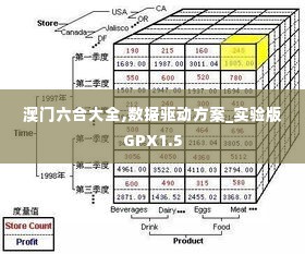 澳门六合大全,数据驱动方案_实验版GPX1.5