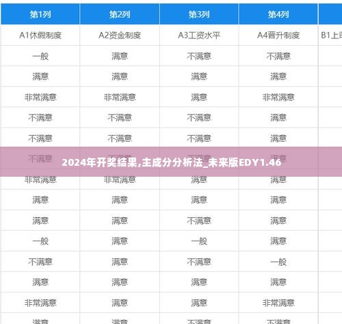 2024年开奖结果,主成分分析法_未来版EDY1.46