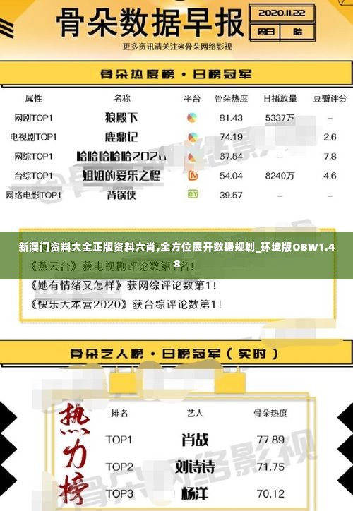 新澳门资料大全正版资料六肖,全方位展开数据规划_环境版OBW1.48