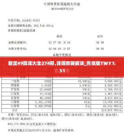 新澳49图库大全274期,详细数据解读_竞技版TWY1.51