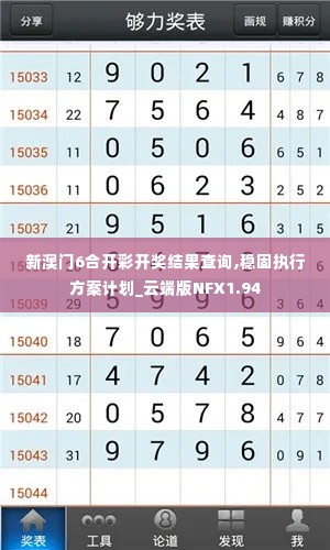 新澳门6合开彩开奖结果查询,稳固执行方案计划_云端版NFX1.94