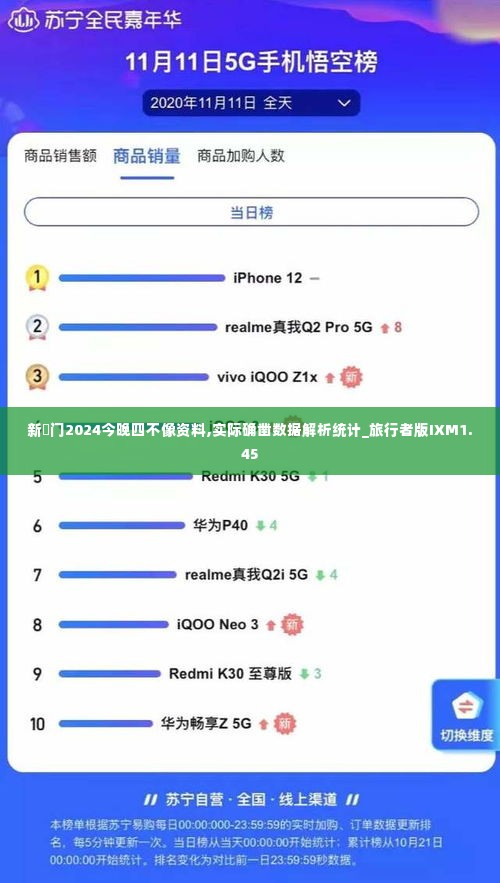 新澚门2024今晚四不像资料,实际确凿数据解析统计_旅行者版IXM1.45